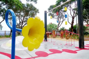 best playgrounds central coast